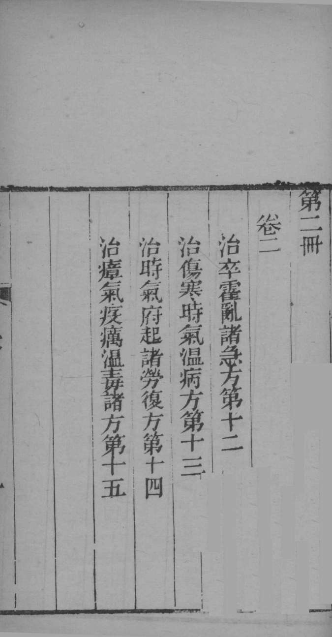 葛仙翁肘后备急方  卷2